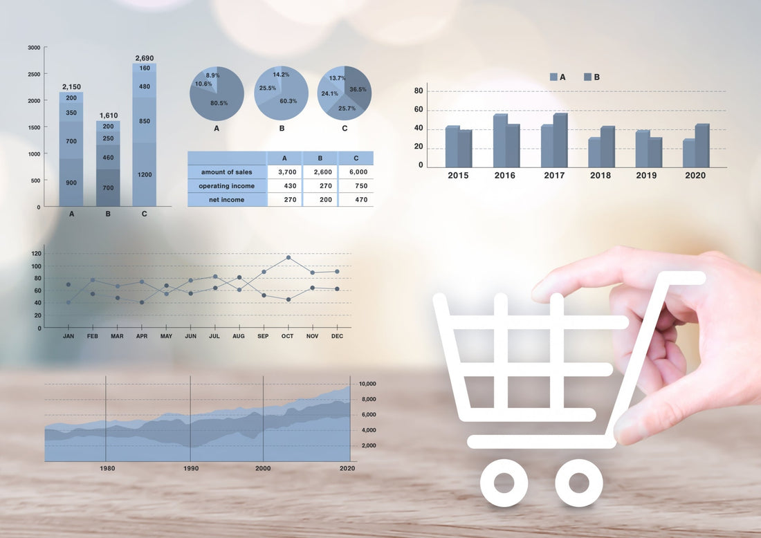 PriceChanger for makeshopとは？価格.com連動で価格改定を仕組み化する方法【メイクショップツール紹介】